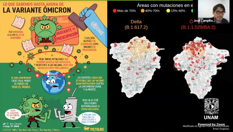 Title: Ómicron: ¿Qué sabemos de la nueva variante del COVID-19?