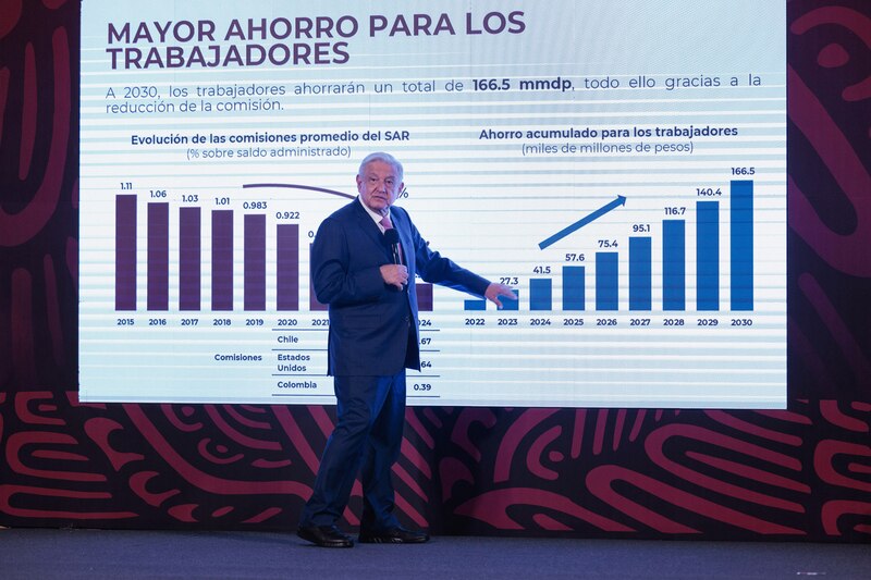 Title: Ahorro para los trabajadores