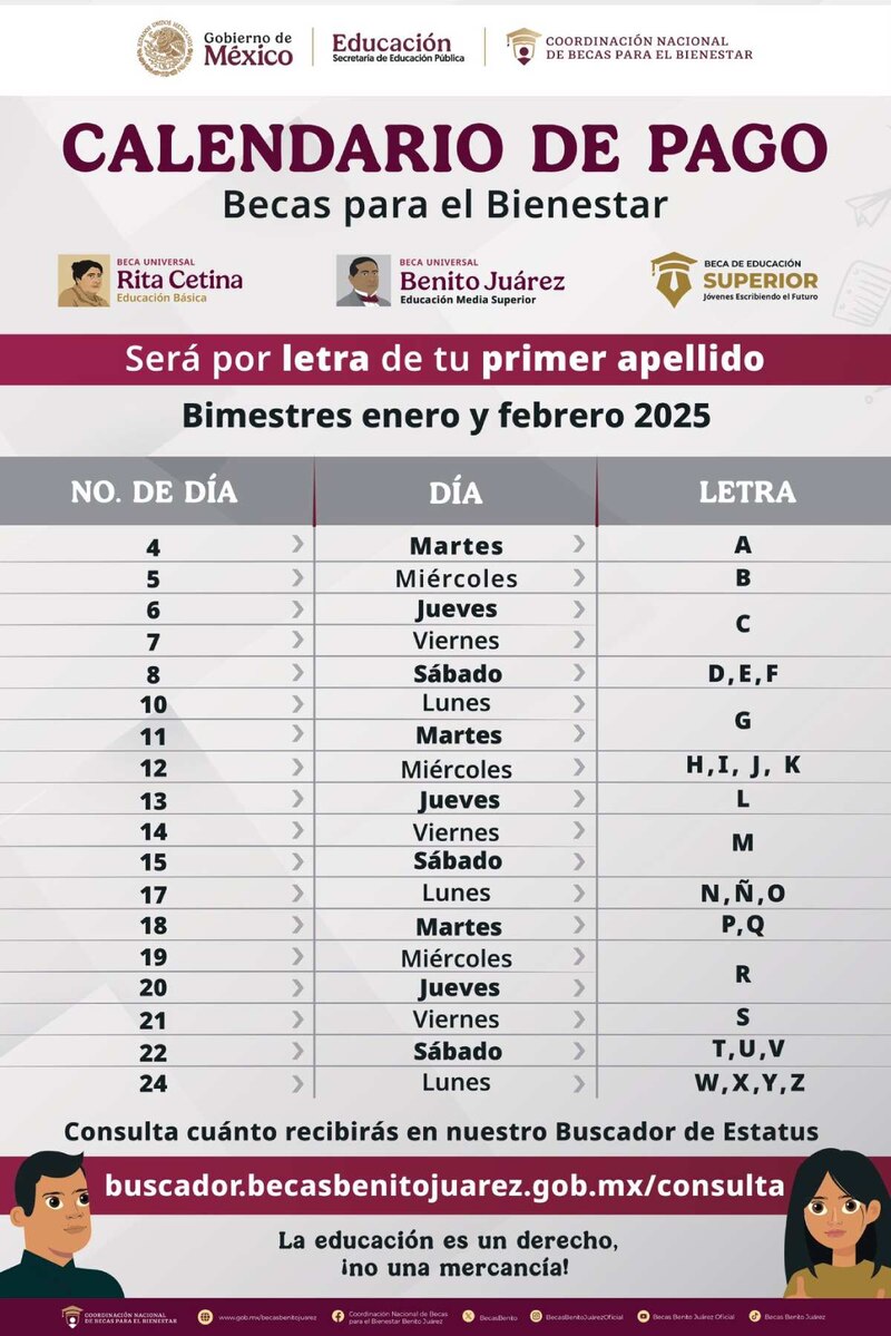 Calendario Beca Benito Juárez Febrero 2025