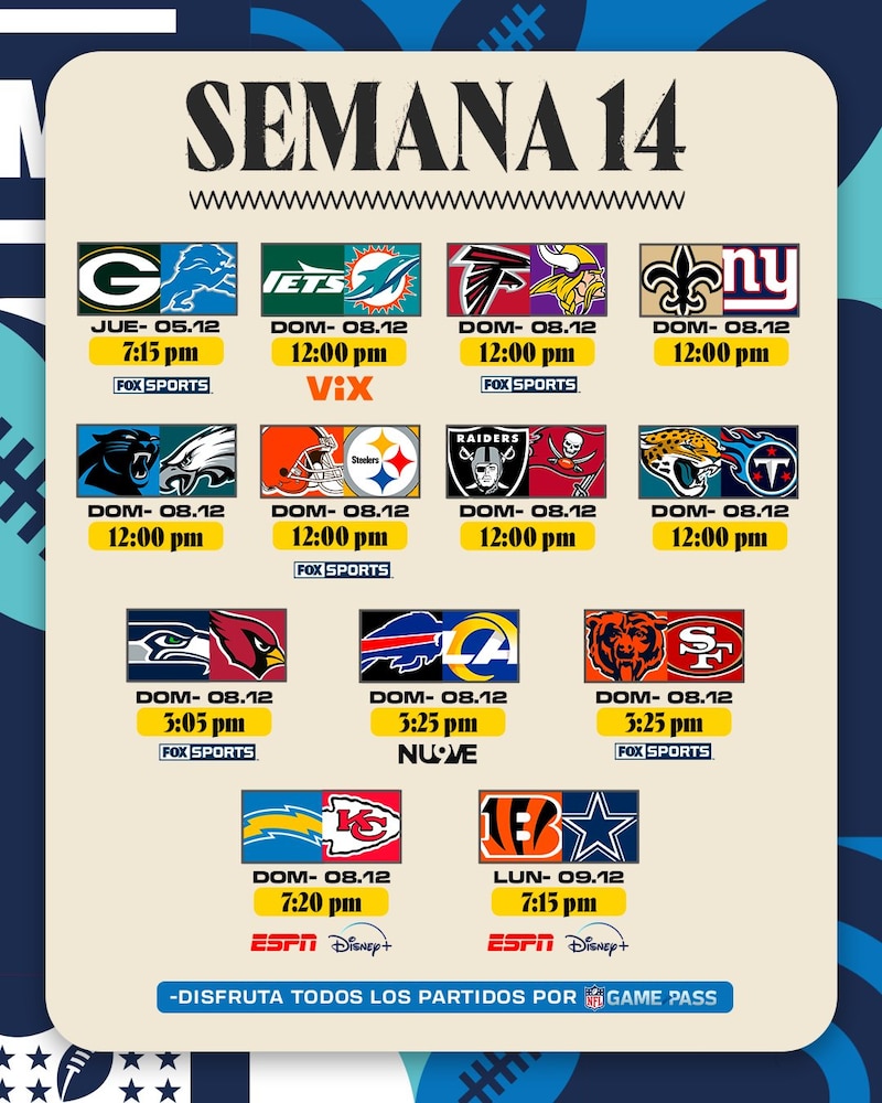 Imagen con los partidos, fechas, canales de transmisión en México y horarios de la Semana 14 de la NFL 2024.