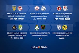Liga MX: partidos, fechas y horarios de la Jornada 3 | Clausura 2026