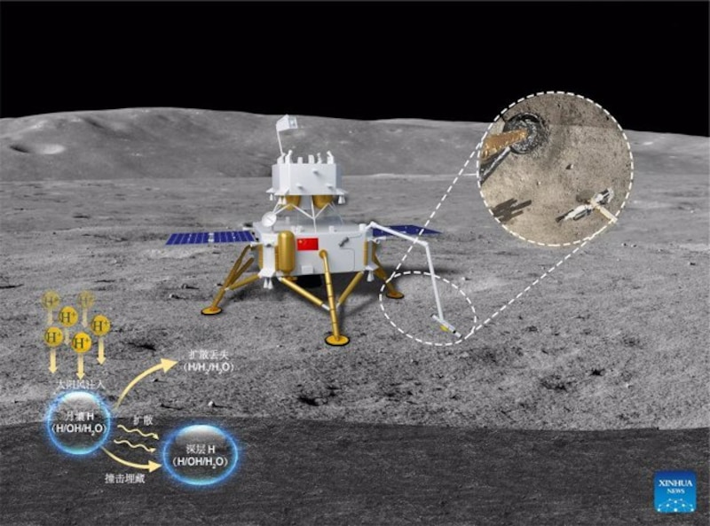 China's Chang'e-4 probe finds water on the moon