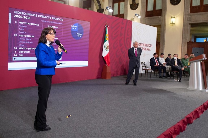 Presentación de los resultados de los fideicomisos del Conacyt