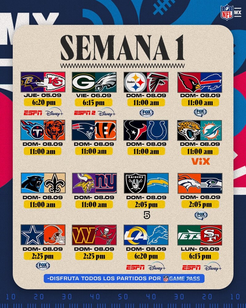 Posible título:
NFL: Semana 1