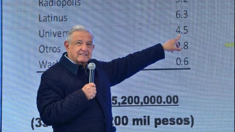 El presidente López Obrador presenta el programa de becas para estudiantes de nivel superior