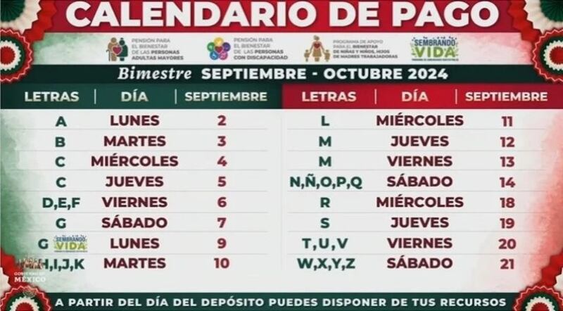 Title: Calendario de pago de pensiones del Bienestar para adultos mayores y personas con discapacidad, bimestre septiembre-octubre 2024