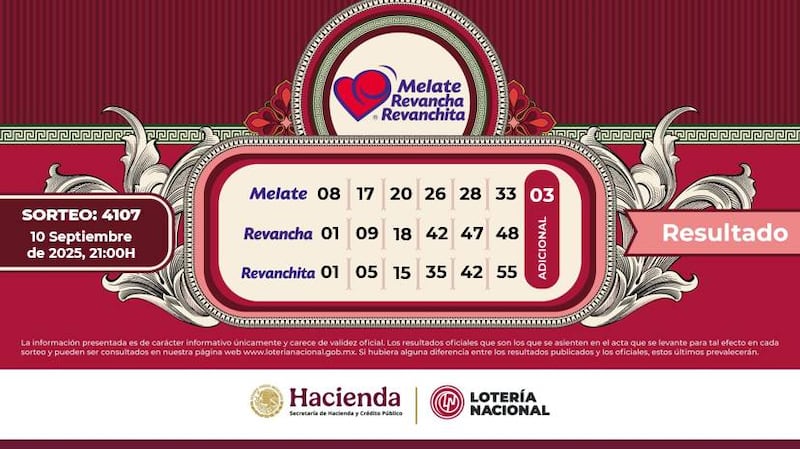 Números ganadores Melate, Revancha y Revanchita 10 de septiembre