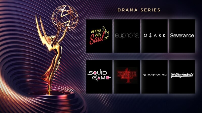 Nominados a Mejor Serie Dramática en los Premios Emmy 2022