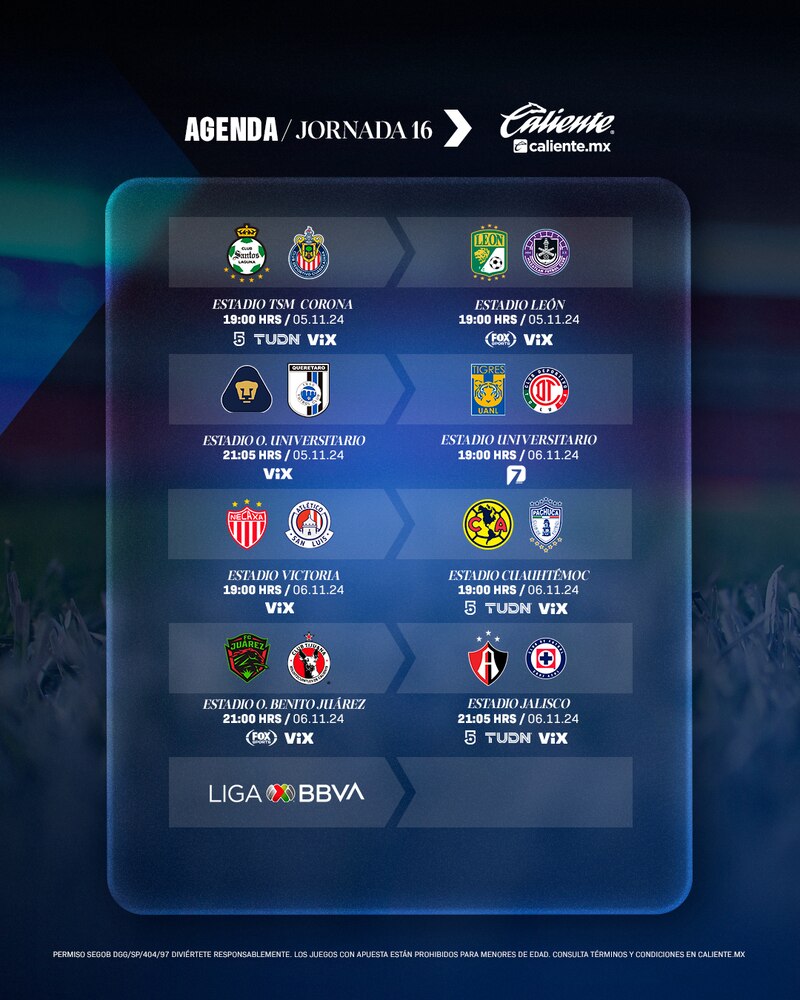 Partidos, fechas, horarios y canales de transmisión de la jornada 16 en el Clausura 2024 de la Liga MX.