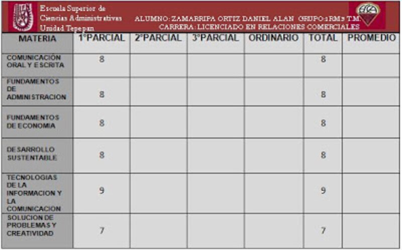 Calificaciones del alumno Daniel Alan Zamarripa Ortiz