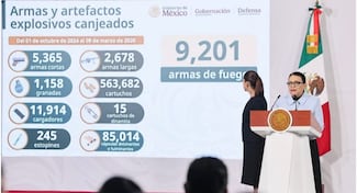 Se implementa refuerzo al Plan Jóvenes Transformando México