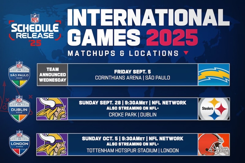 Partidos, fechas, horarios y sedes para os juegos internacionales NFL 2025 lista completa.