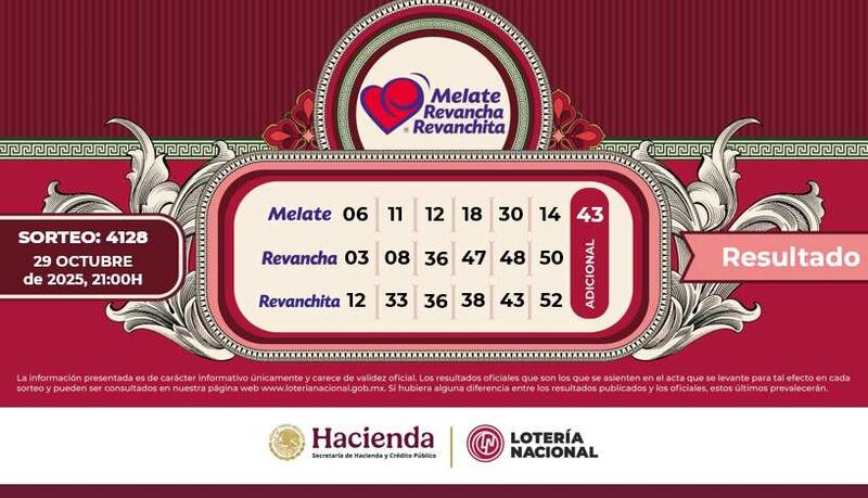 Números ganadores Melate, Revancha y Revanchita miércoles 29 de octubre