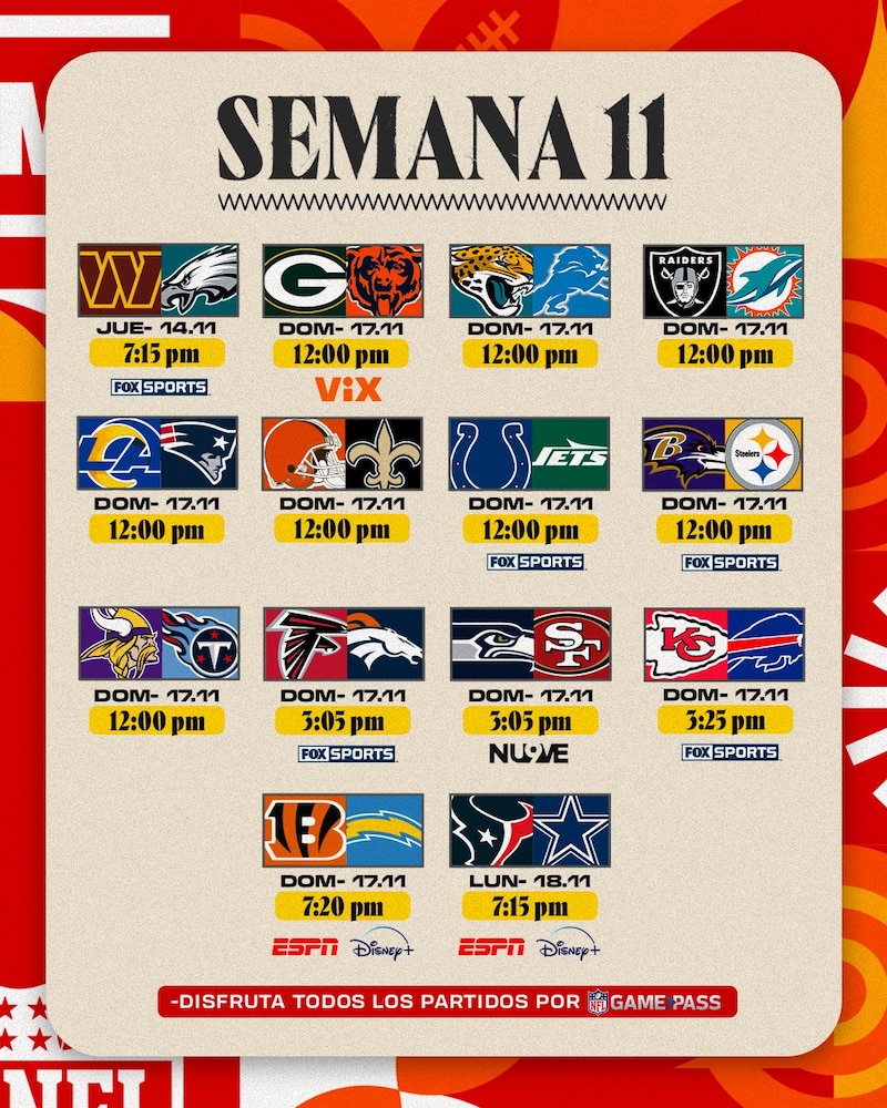 Lista de los partidos, fechas, horarios y canales de transmisión de la NFL 2024.