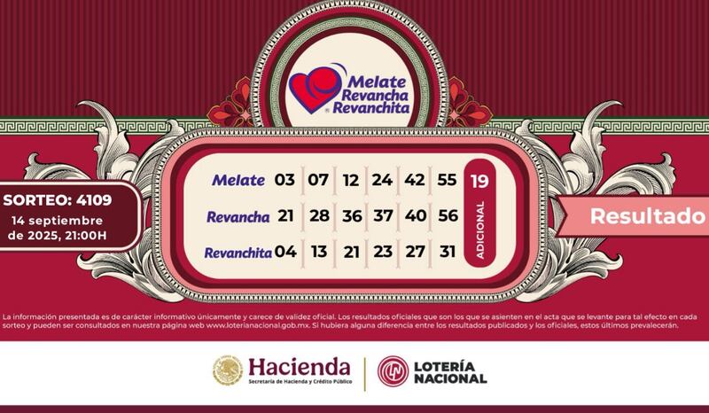 Números ganadores del Sorteo Melate 4109