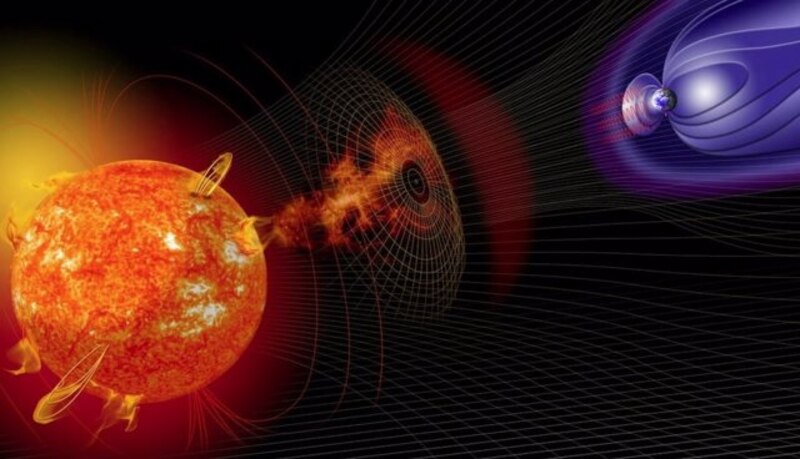 El viento solar y su interacción con la magnetosfera terrestre