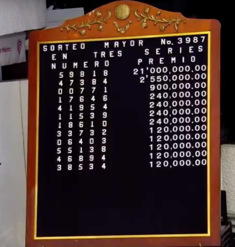 Números ganadores Sorteo Mayor 7 de octubre Lotería Nacional