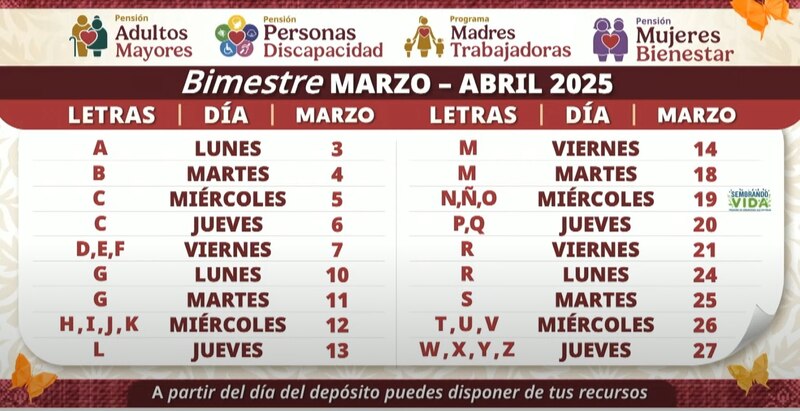 Tabla con el calendario de pagos de programas de bienestar para marzo-abril