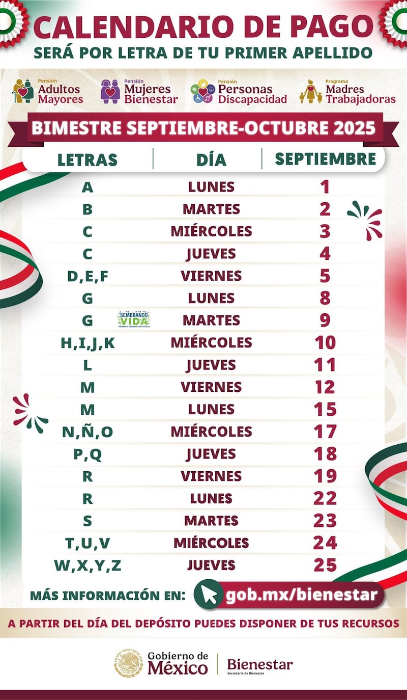 Calendario pensión Bienestar septiembre 2025
