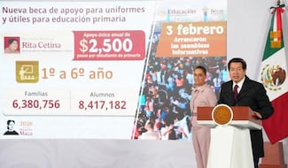 La Federación invertirá más de 140 mil mdp en Becas para el Bienestar: Mario Delgado