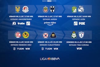 Liga MX: Partidos, fechas y horarios de la Jornada 17 | Apertura 2025