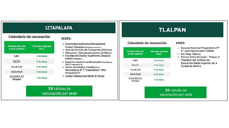 Calendario de vacunación en Iztapalapa y Tlalpan