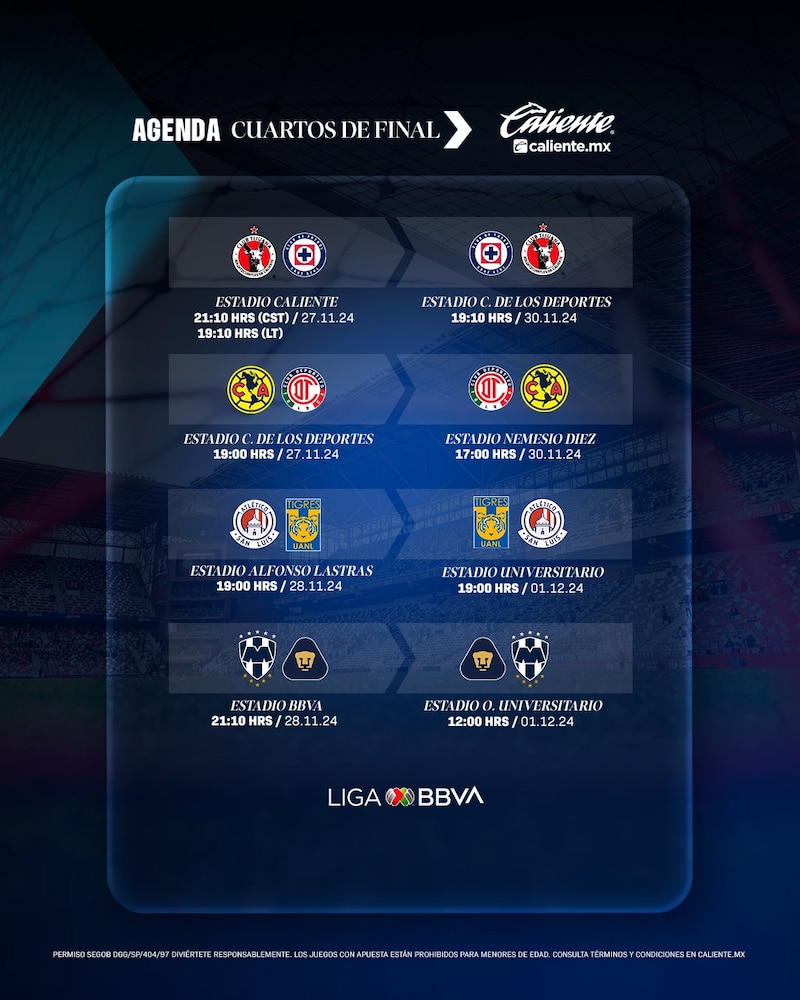 Partidos, fechas y horarios de los partidos de cuartos de final en el Apertura 2024 de la Liga MX