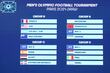 Listo el sorteo del futbol olímpico de París 2024