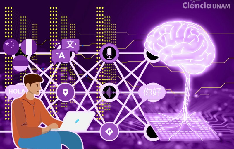 Ciencia UNAM: La inteligencia artificial y el futuro de la humanidad