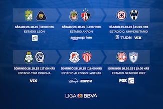 Liga MX: Partidos, fechas y horarios de la jornada 15 | Apertura 2025 