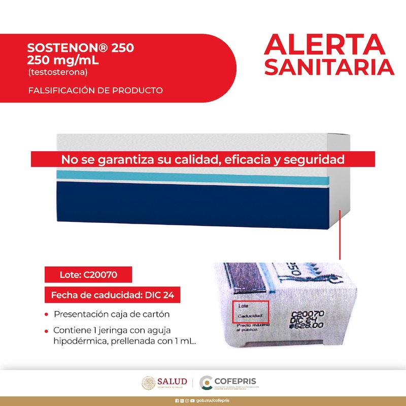 Title: Alerta sanitaria por falsificación de medicamento Sostennon 250