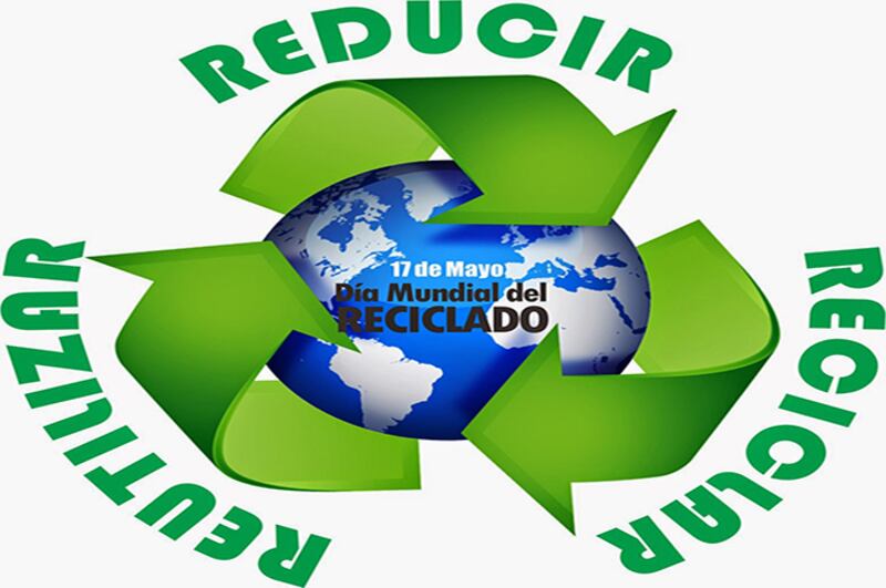 Día Mundial del Reciclaje