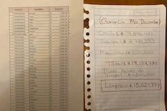 La nómina del Mencho: así le pagaba a halcones, colaboradores… y políticos