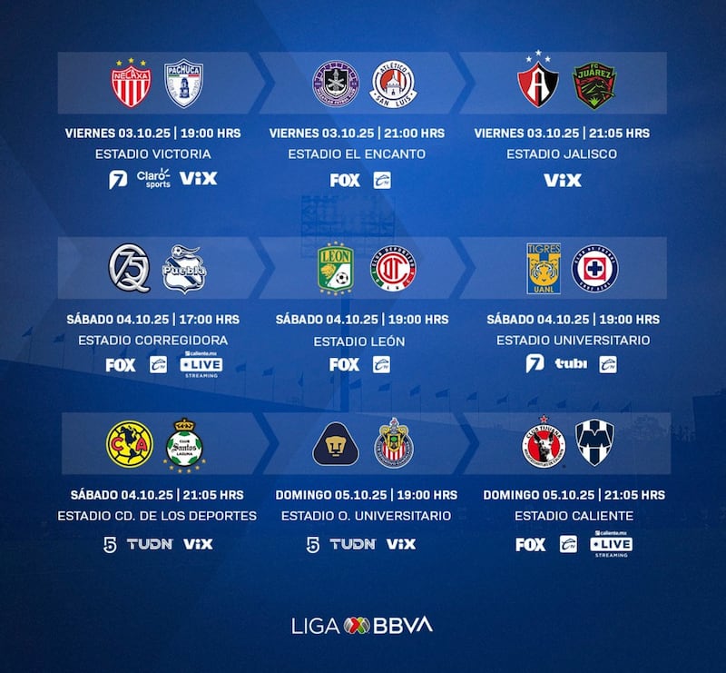 Liga MX | Partidos de la jornada 12, Apertura 2025. Así se disputara la fecha 12 del futbol mexicano de la Liga MX a partir de este viernes 3 de octubre.