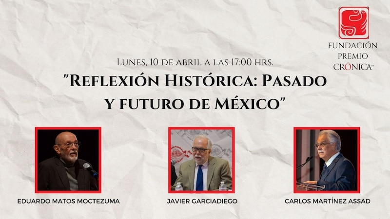 Title: Reflexión histórica: pasado y futuro de México