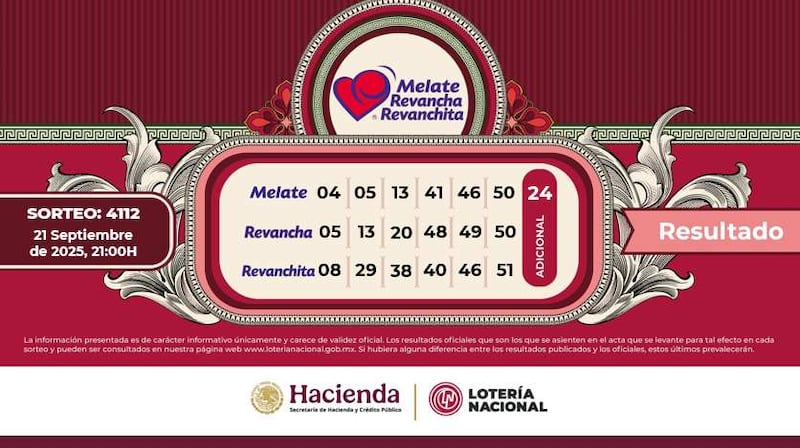 Números ganadores Melate, Revancha y Revanchita 21 de septiembre Lotería Nacional