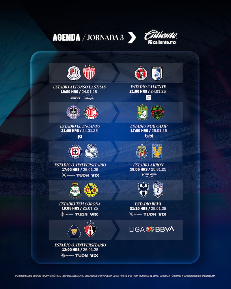 Partidos, fechas, horarios, canales de transmisión de la jornada 3 del Clausura 2025 de la Liga MX.