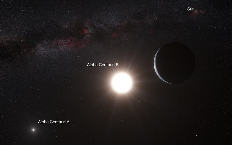 El sistema estelar Alfa Centauri