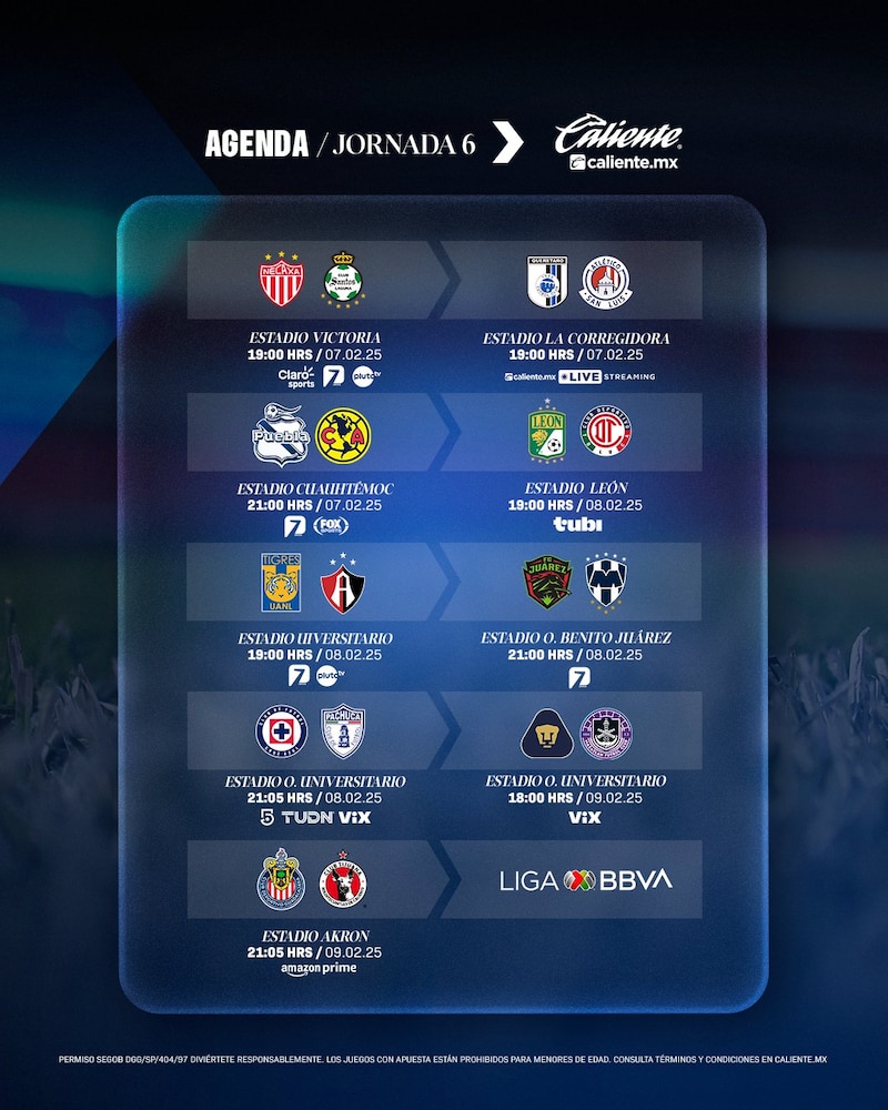 Partidos, fechas, horarios, canales de transmisión de la jornada 6 del Clausura 2025 de la Liga MX.