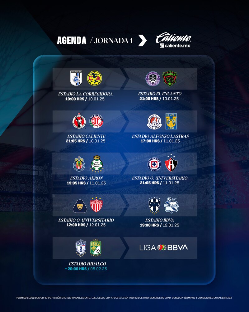 Partidos, fechas, canales de transmisión y horarios de la jornada 1 de Liga MX en el Clausura 2025.