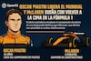 🏎️ Oscar Piastri lidera el Mundial y McLaren sueña con volver a la cima de la Fórmula 1