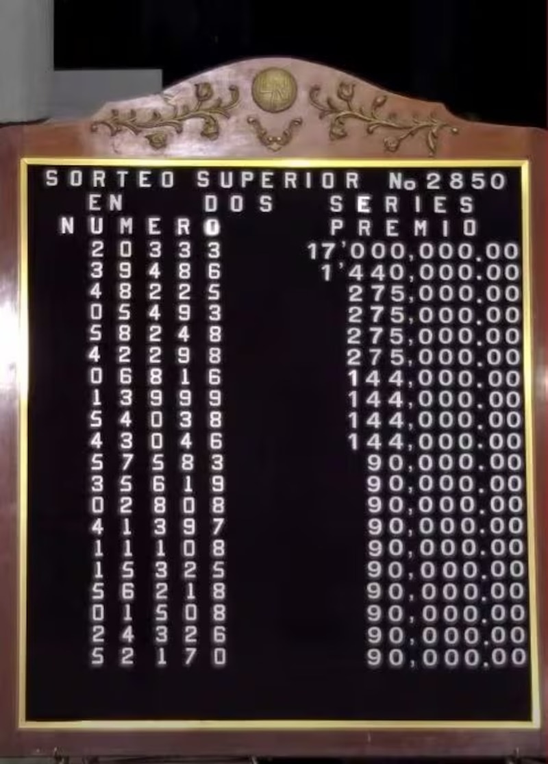 Numéro ganadores del Sorteo Mayor 2850