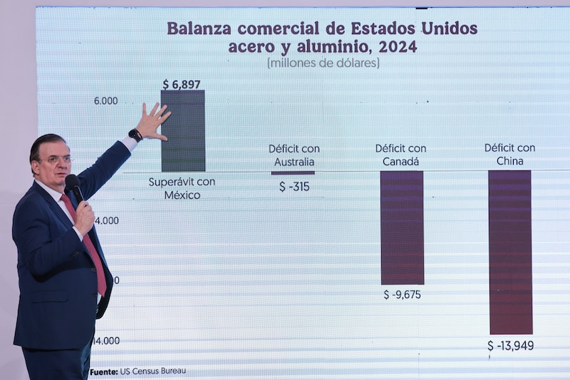 El secretario de Economía, resaltó que aumentar aranceles de Estados Unidos a las exportaciones mexicanas de acero y aluminio, es como un "balazo en el pie"