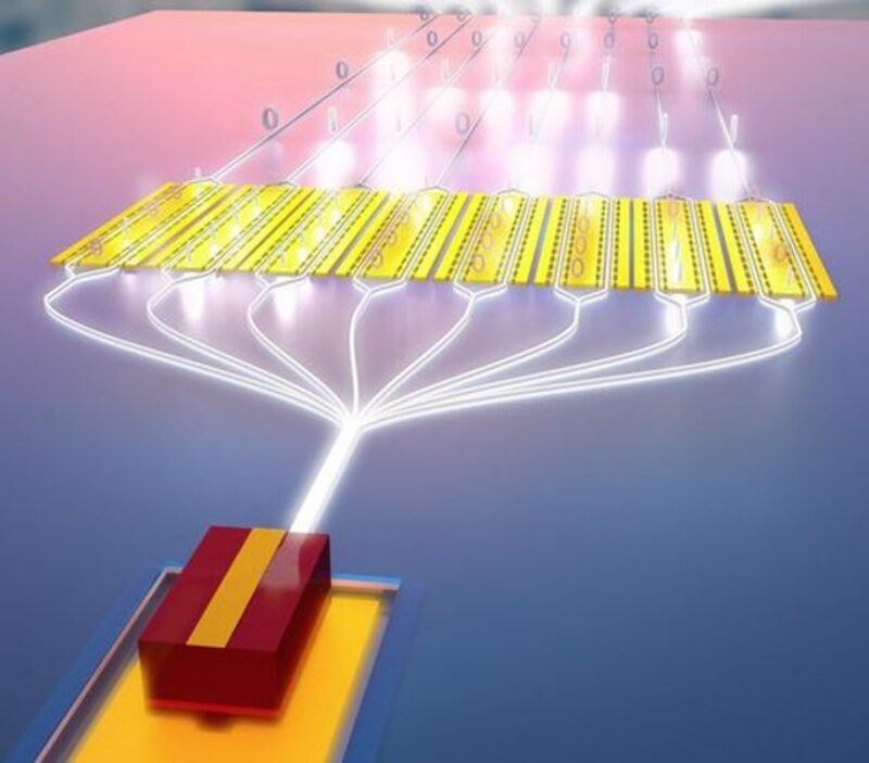 El futuro de la computación cuántica