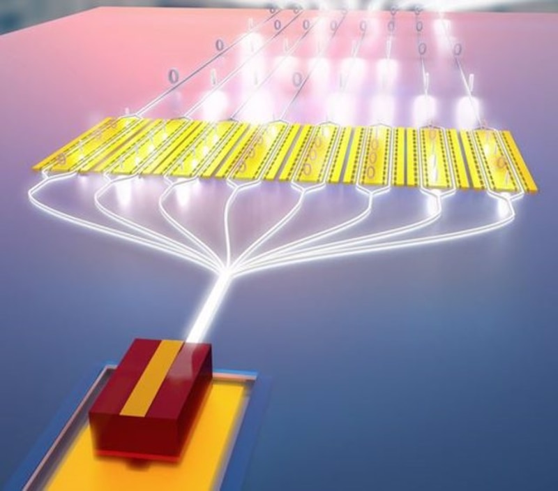 El futuro de la computación cuántica