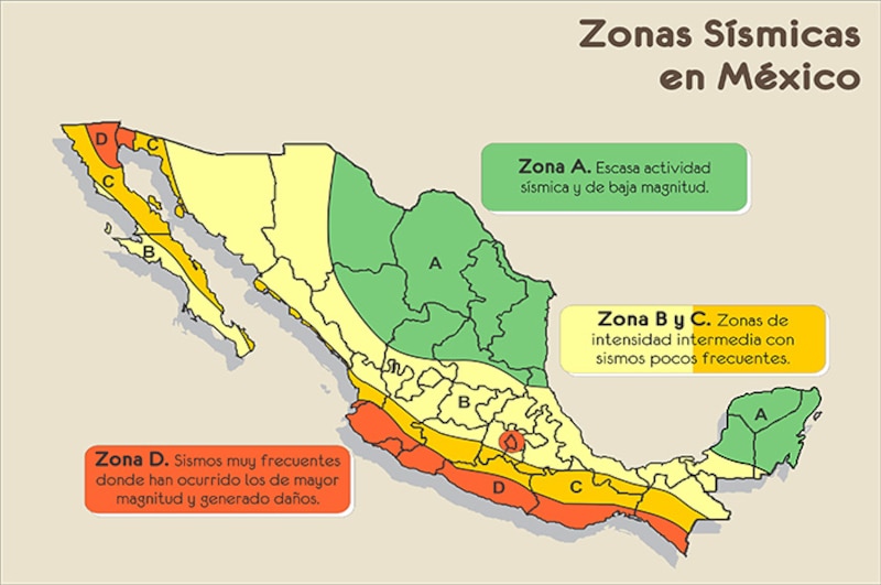 Zonas sísmicas en México