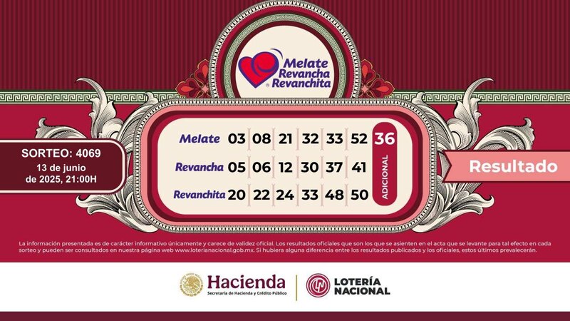 Resultado Melate 13 de junio