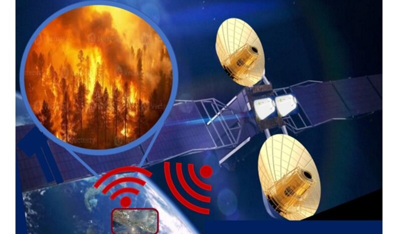 Satélites y Wi-Fi
