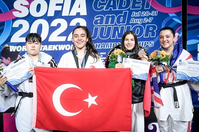 Campeonato Mundial de Taekwondo Cadete y Junior 2022
