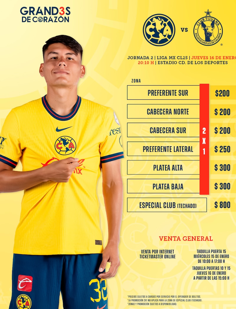 Boletos América Tijuana Clausura 2025